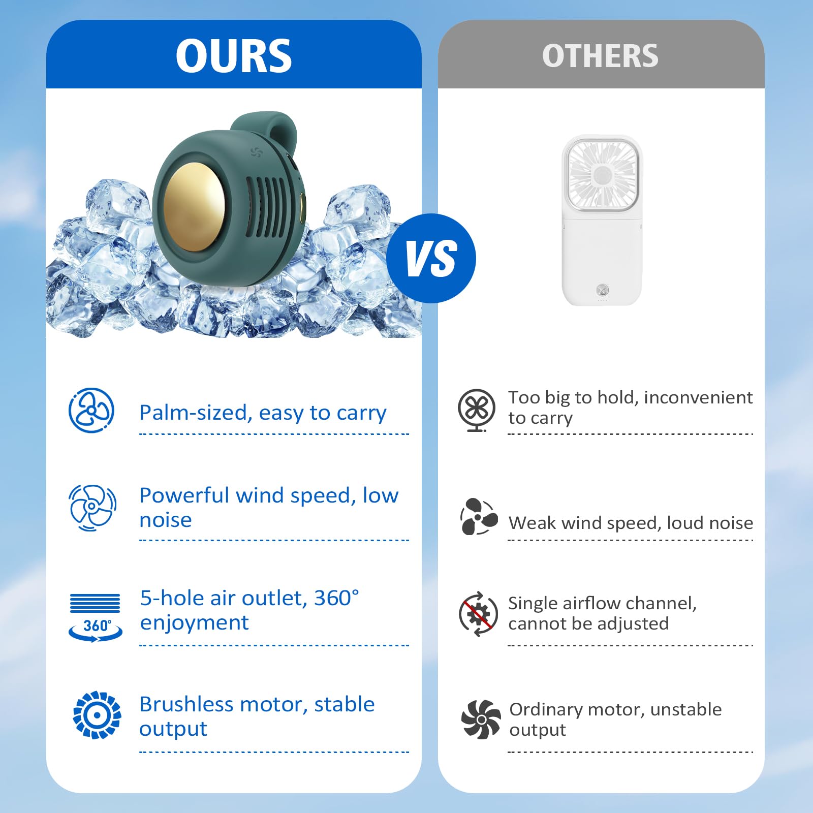 Portable Silent Mini Bladeless Fan, Clip On Waist & Neck Fan, Rechargeable Clip-On Hands-Free Fans 3 Speeds, Wearable Cooling Fans for Outdoor/Travel/Office/Shirt