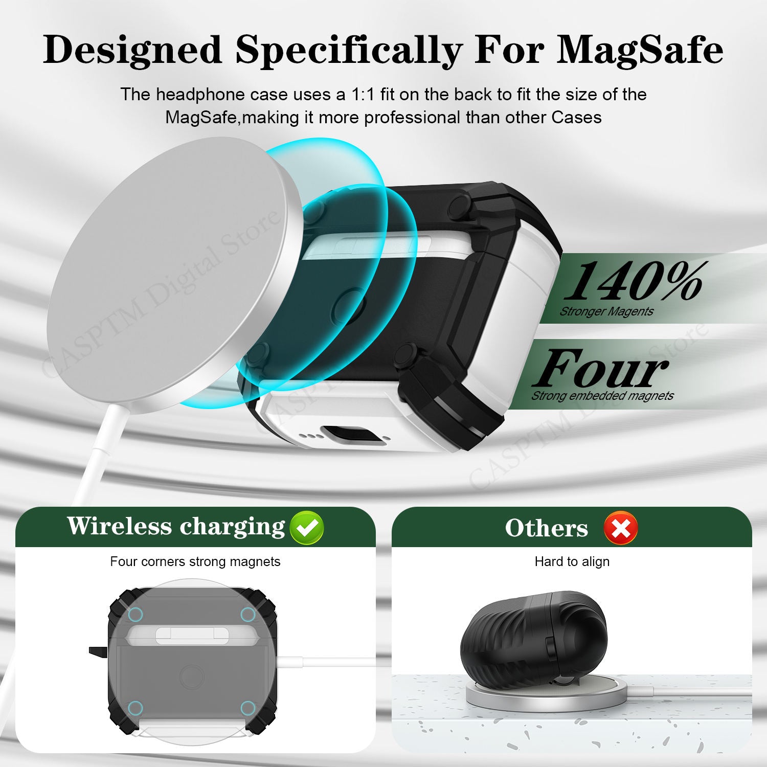 Protective case suitable for AirPods 4 and AirPods Pro 2/3 generations. Automatic pop-up cover with safety latch. Military-grade shock-resistant hard shell case. Magnetic wireless charging. Can be used as a phone stand.