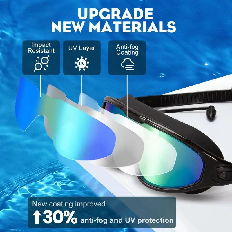 Swim Goggles  - Wide View Anti-Fog & UV, No Leaking Swim Glasses for Men, Women, Kids Swimming